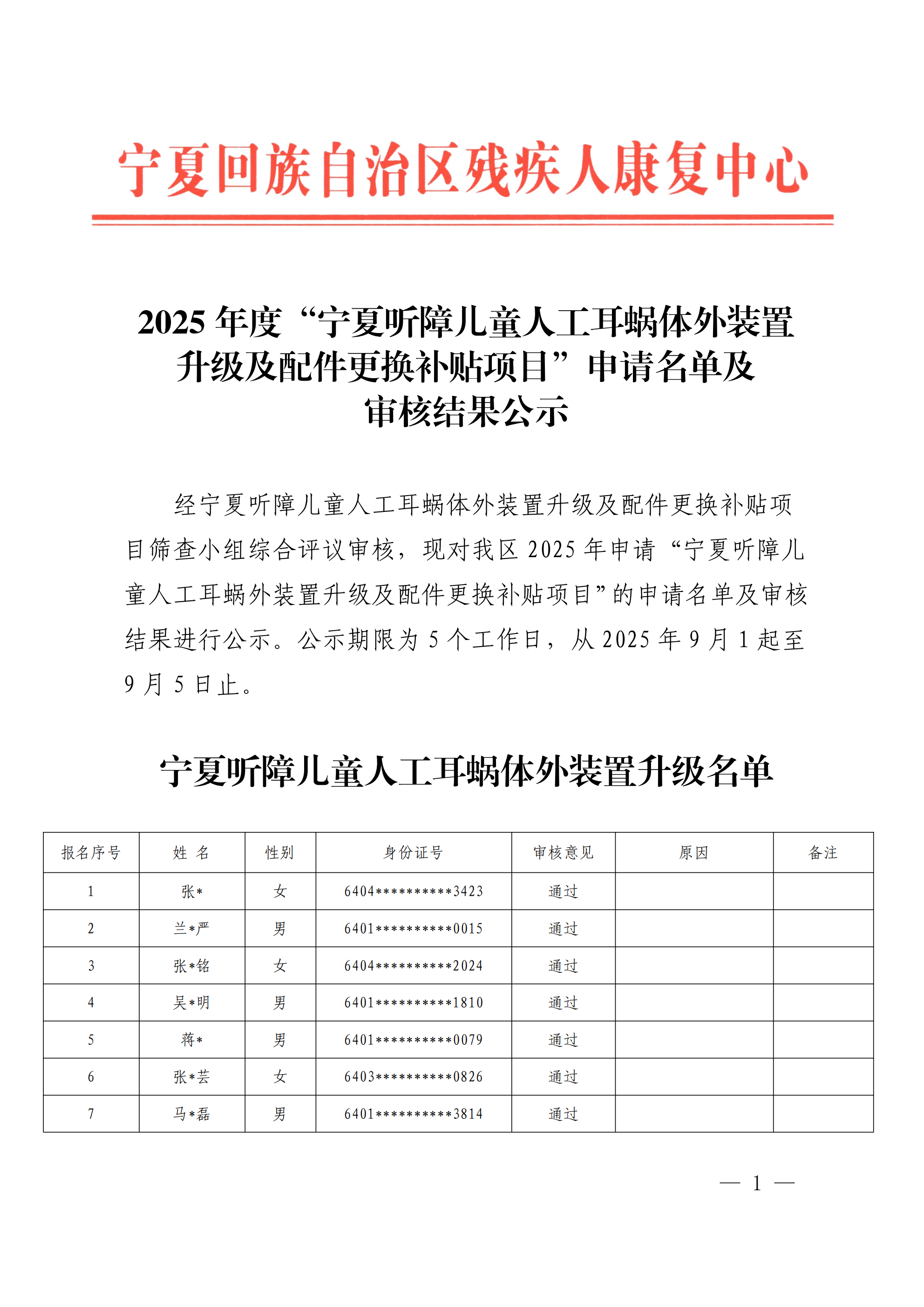 2025年度“宁夏听障儿童人工耳蜗体外装置升级及配件更换补贴项目”申请名单及审核结果公示_01.png
